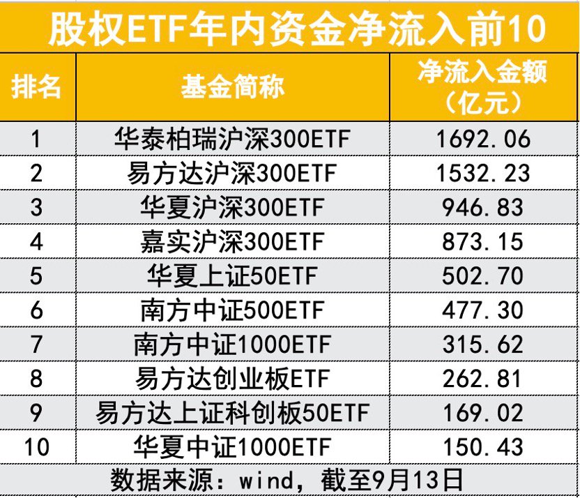 2024今晚澳門開什么號(hào)碼,市場(chǎng)需求狀況_觸感版36.738