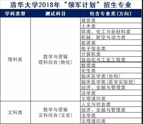 新澳內(nèi)部資料精準(zhǔn)一碼免費(fèi),穩(wěn)固計(jì)劃實(shí)施_活動(dòng)版7.749