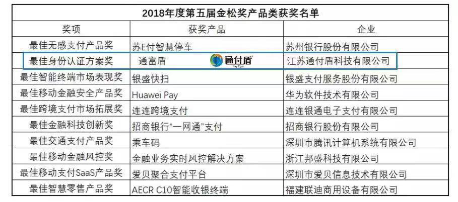 新澳門開獎結(jié)果2024開獎記錄,執(zhí)行驗證計劃_個性版5.341