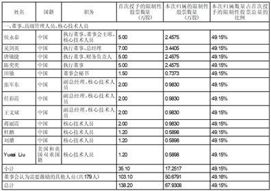 2024新澳最準確資料,科學(xué)解說指法律_固定版90.502