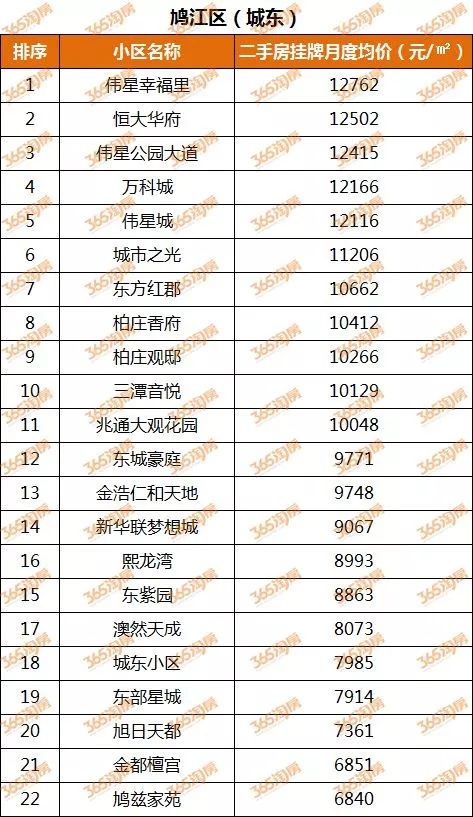 常熟支塘二手房最新,常熟支塘二手房市場最新動態(tài)分析