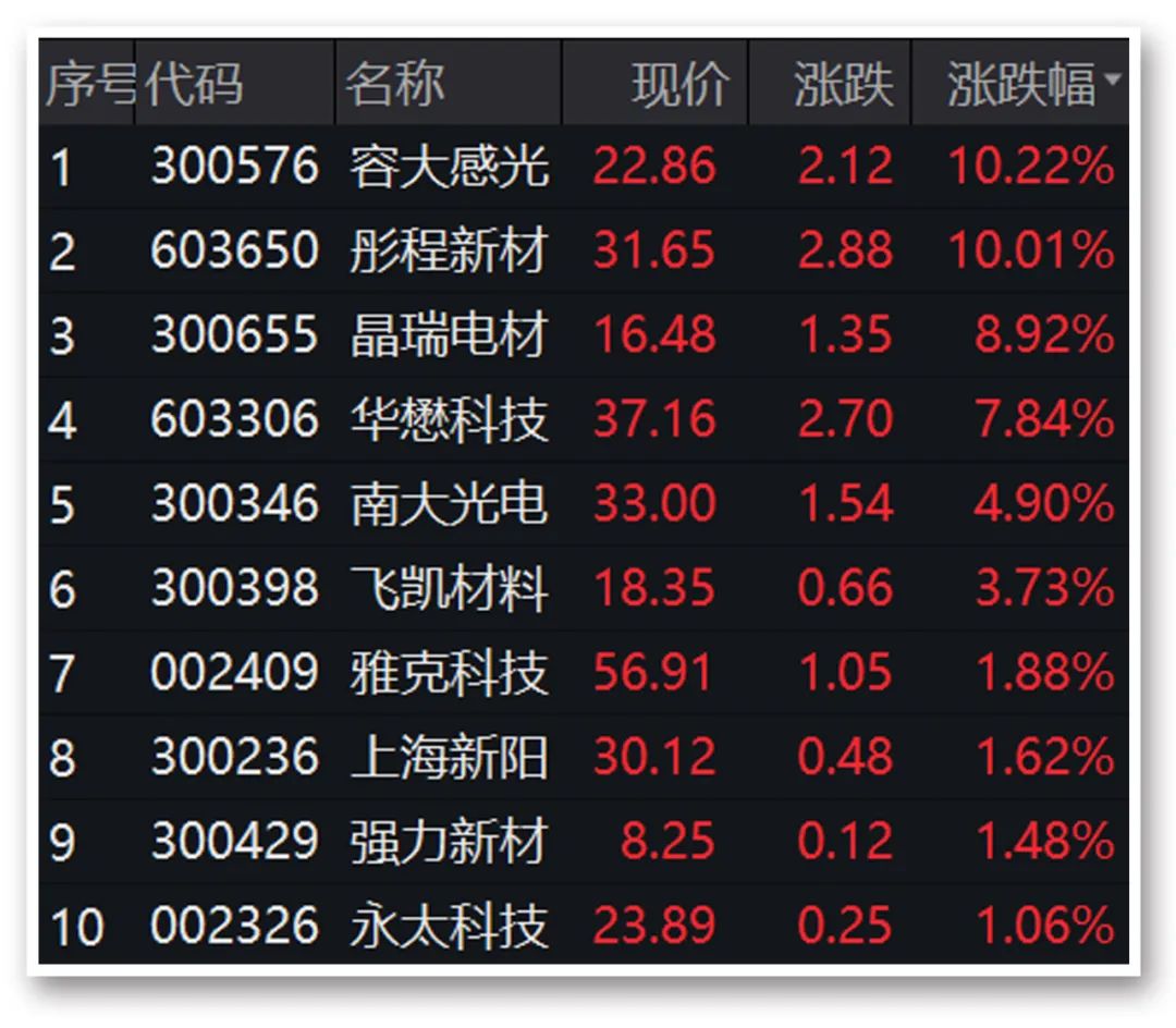 2024新澳門今晚開獎號碼和香港,現(xiàn)象分析定義_父母版54.253