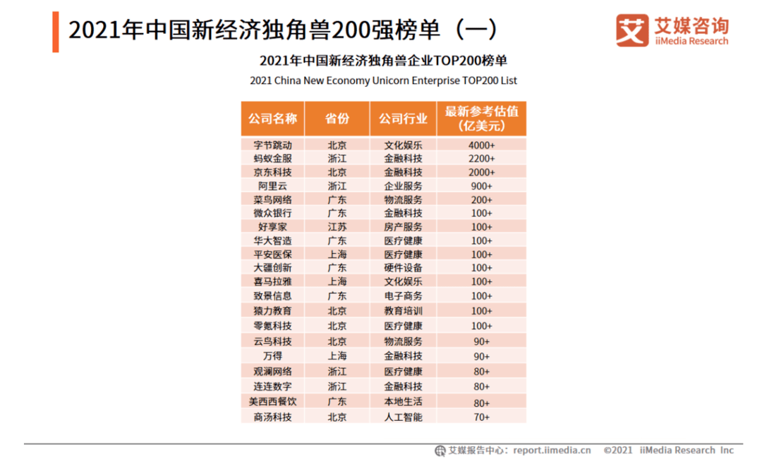 7777788888新澳門開獎2023年,統(tǒng)計(jì)材料解釋設(shè)想_零障礙版70.137