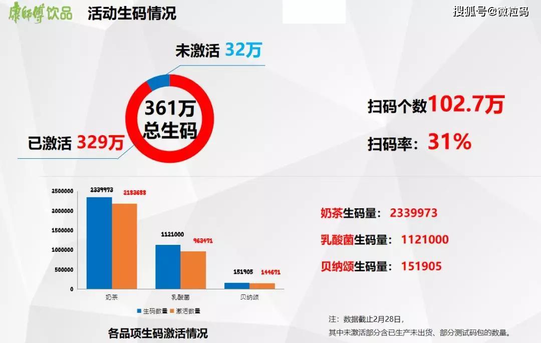 澳門一碼一肖一待一中百度,案例實(shí)證分析_迷你版88.138