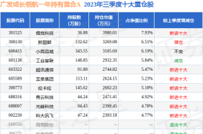 2024香港全年免費資料,現(xiàn)象分析定義_限定版72.199