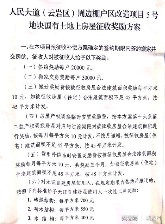 普安店回遷房最新消息,普安店回遷房最新消息全面解讀