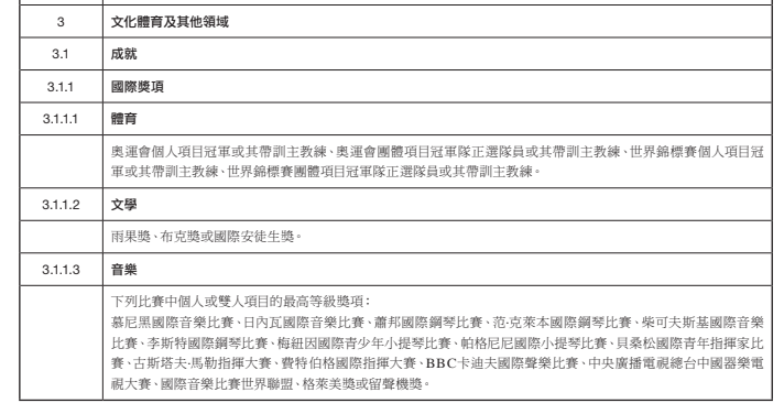 澳門開獎(jiǎng)結(jié)果開獎(jiǎng)記錄表一,快速處理計(jì)劃_流線型版97.883