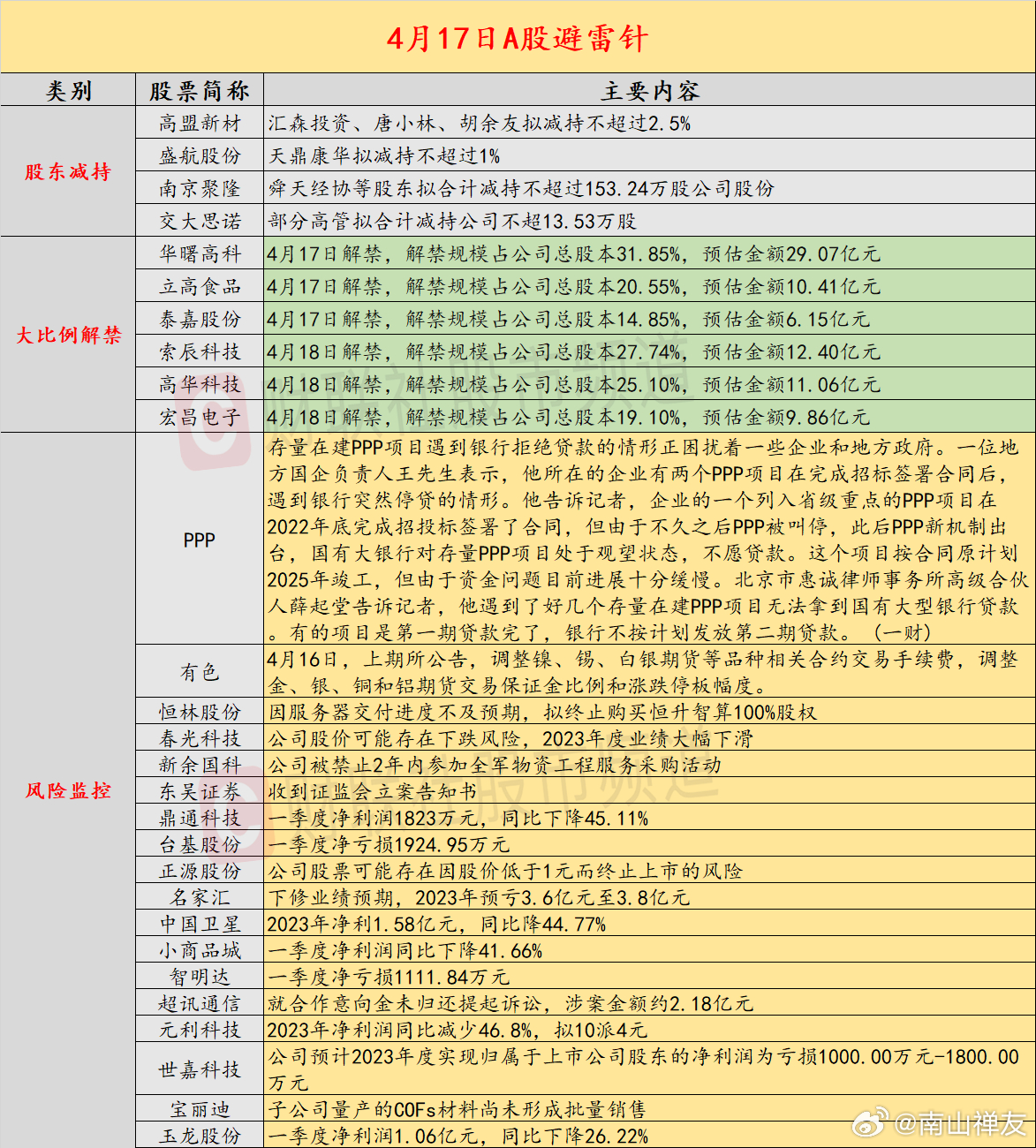 2024年管家婆一肖中特,實(shí)證分析細(xì)明數(shù)據(jù)_跨界版8.153