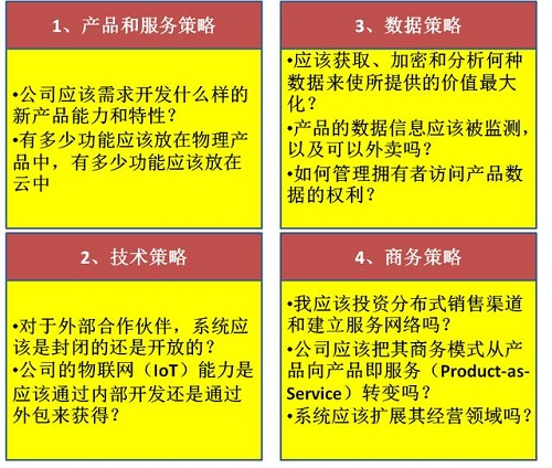 2024新澳好彩免費(fèi)資料,平衡計劃息法策略_物聯(lián)網(wǎng)版38.740