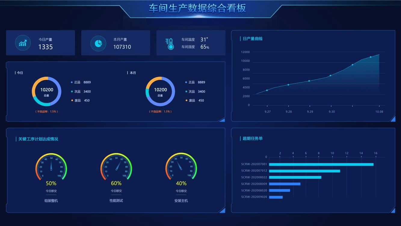 新澳門精準資料大全管家婆料,安全設計解析說明法_酷炫版56.916