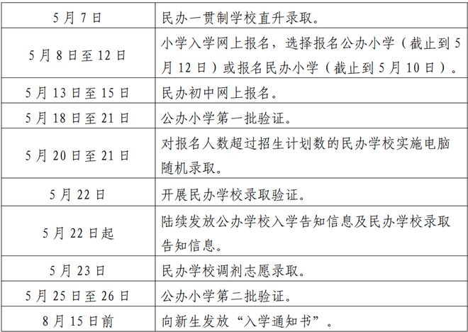 2024年正版資料全年免費,完善實施計劃_生活版71.388