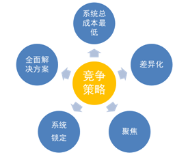 2024新澳最快最新資料,穩(wěn)固執(zhí)行戰(zhàn)略分析_競(jìng)技版31.569