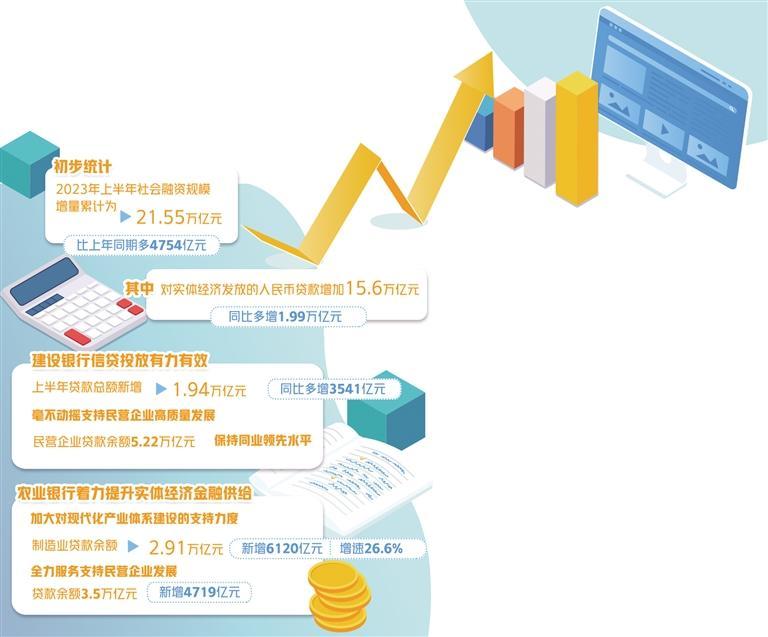 777778888精準(zhǔn)跑狗,決策支持方案_娛樂(lè)版47.147