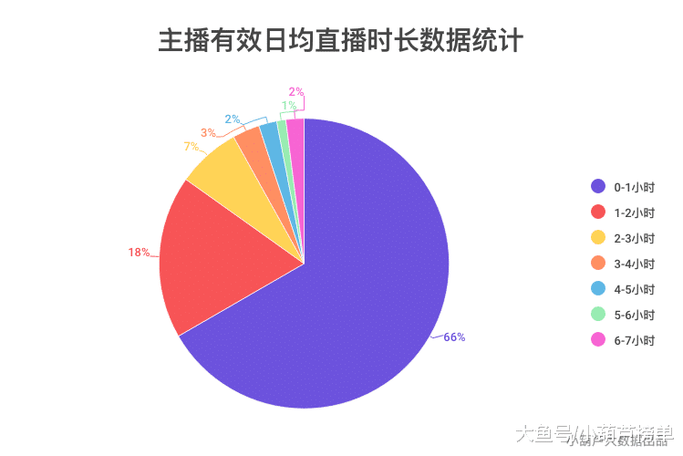 2024今晚香港開特馬第26期,實(shí)踐數(shù)據(jù)分析評(píng)估_VR版61.578