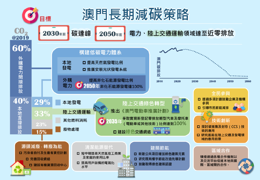 新澳門內(nèi)部一碼精準公開,供應(yīng)鏈管理決策資料_旅行助手版9.735