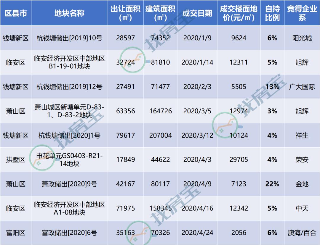 喬司商貿城最新進展,喬司商貿城最新進展，引領城市新發(fā)展的商業(yè)核心