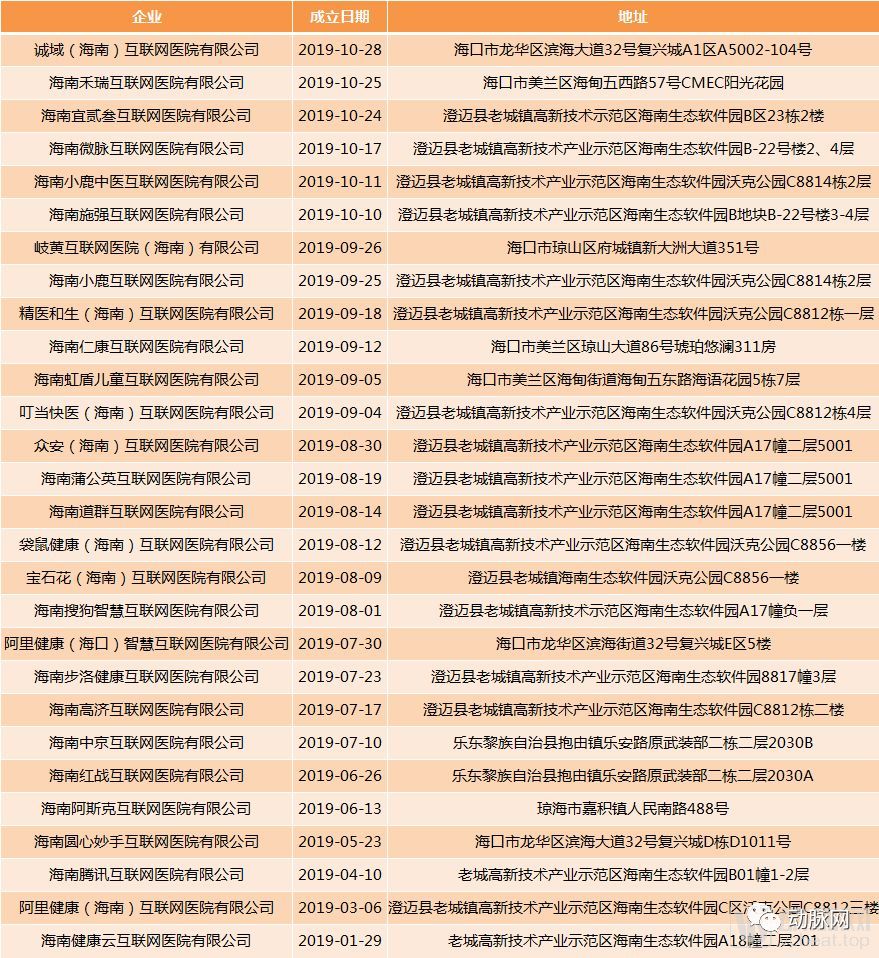 新澳精準(zhǔn)資料免費(fèi)提供221期,完善實(shí)施計(jì)劃_方案版87.500