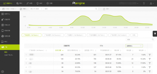 新澳資料免費(fèi),深究數(shù)據(jù)應(yīng)用策略_性能版15.848