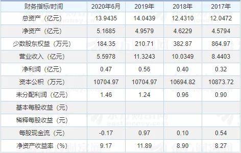 2024新澳門6合彩官方網(wǎng),全面性解釋說明_SE版38.162