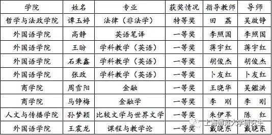 澳門開獎結(jié)果+開獎記錄表生肖,精準(zhǔn)分析實踐_演講版37.127