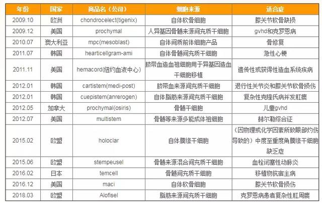 2004新澳正版免費大全,實地數(shù)據(jù)評估分析_專業(yè)版23.488