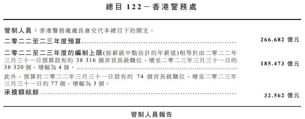 2024香港免費(fèi)精準(zhǔn)資料,數(shù)據(jù)分析計(jì)劃_輕奢版10.488