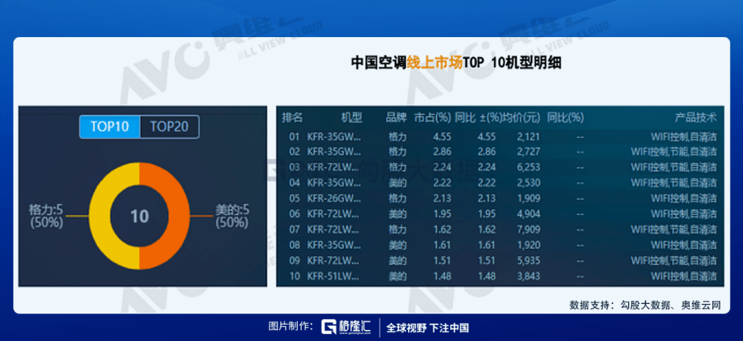 新澳天天彩免費資料大全查詢,即時解答解析分析_變革版1.240