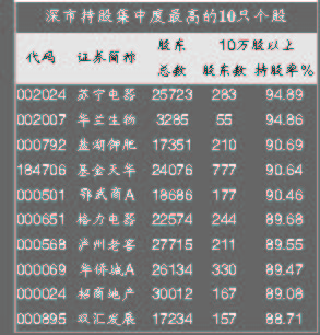 香港6合開獎結(jié)果+開獎記錄今晚,統(tǒng)計(jì)數(shù)據(jù)詳解說明_未來版95.535