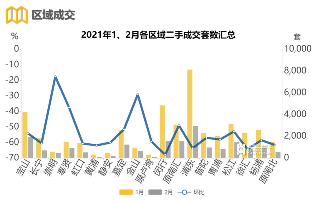 滬七條最新,滬七條最新政策解讀，房地產(chǎn)市場(chǎng)的新風(fēng)向