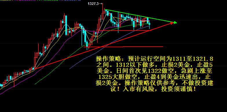 國(guó)際原油最新價(jià)格價(jià)格,國(guó)際原油最新價(jià)格動(dòng)態(tài)分析