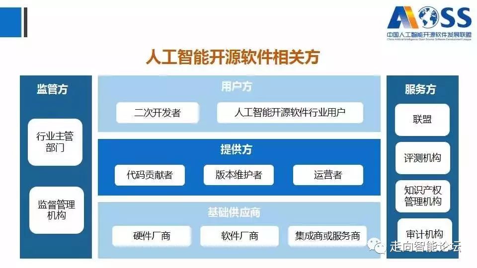 2O24年澳門今晚開獎號碼,實(shí)地觀察解釋定義_人工智能版41.937