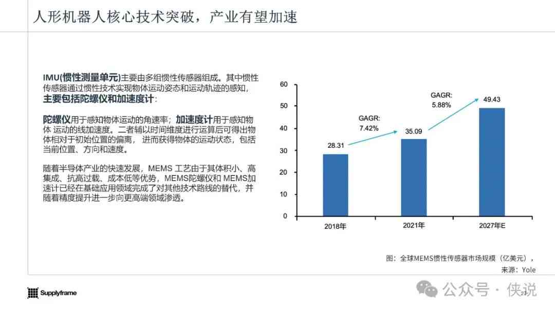 表最新,最新科技動態(tài)與未來展望，走在創(chuàng)新前沿的表最新技術(shù)革命