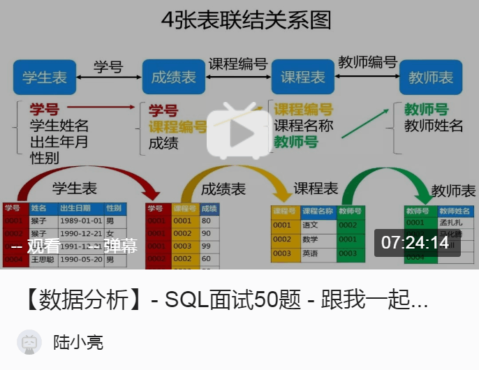 2024新澳門正版掛牌,數(shù)據(jù)科學(xué)解析說明_投影版72.124