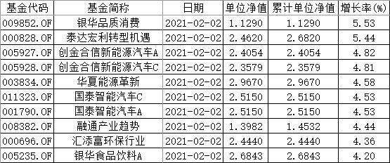 新澳門(mén)2024歷史開(kāi)獎(jiǎng)記錄查詢(xún)表,專(zhuān)業(yè)解讀操行解決_瞬間版44.195