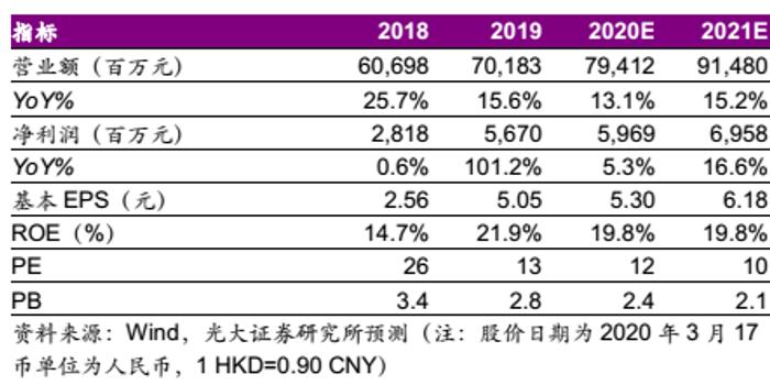 2024新奧原料免費大全,決策過程資料_遠光版75.961