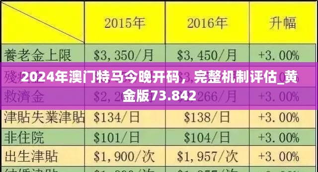 2024澳門今天特馬開什么,平衡執(zhí)行計(jì)劃實(shí)施_編輯版60.511