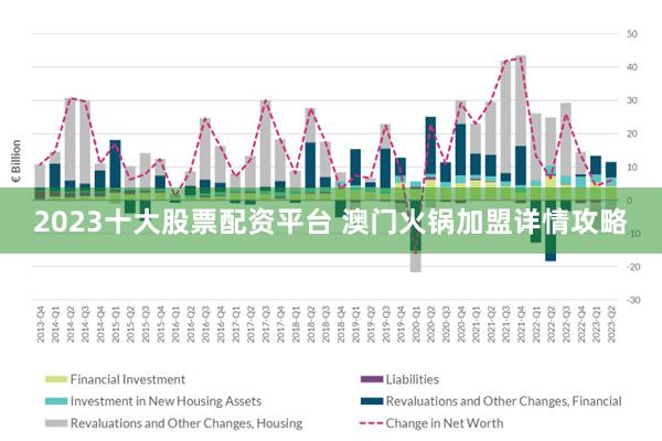 2024年新澳門正版免費大全,平衡執(zhí)行計劃實施_愉悅版25.918