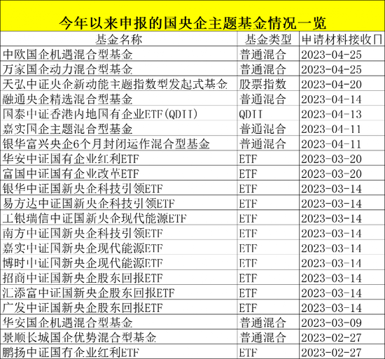 指鹿為馬 第3頁