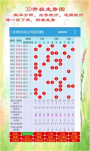 香港和澳門開獎結果,操作實踐評估_裝飾版45.633