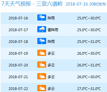 動(dòng)如脫兔 第3頁(yè)