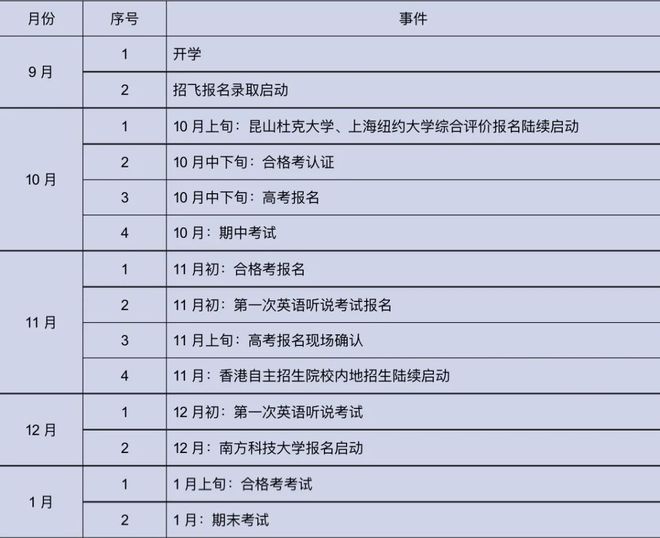 2024年資料大全免費,全面信息解釋定義_車載版58.958