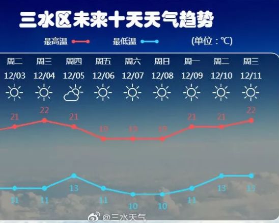 2004澳門天天開好彩大全,靈活執(zhí)行方案_生態(tài)版62.871