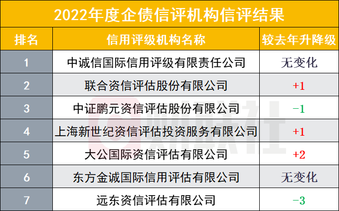 新奧開獎(jiǎng)結(jié)果今天開獎(jiǎng),化學(xué)工程和工業(yè)化學(xué)_1440p78.454