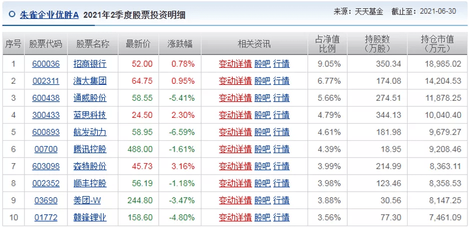 新澳天天開獎(jiǎng)資料不全的推薦,策略調(diào)整改進(jìn)_明星版91.760