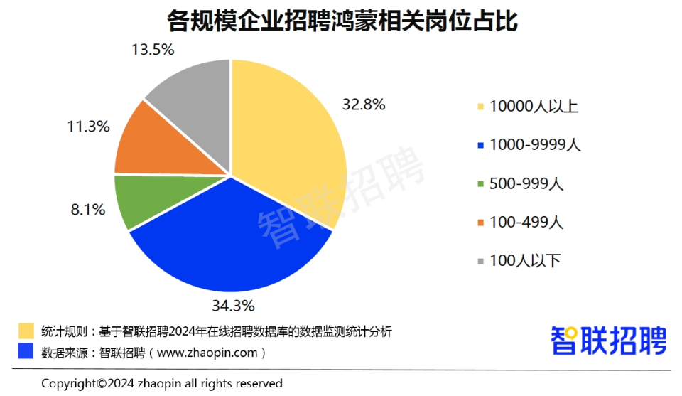 最新司機(jī)招聘信息,最新司機(jī)招聘信息及行業(yè)趨勢分析