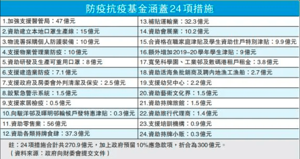 香港6合和彩今晚開(kāi)獎(jiǎng)結(jié)果查詢,全面信息解釋定義_未來(lái)版17.252