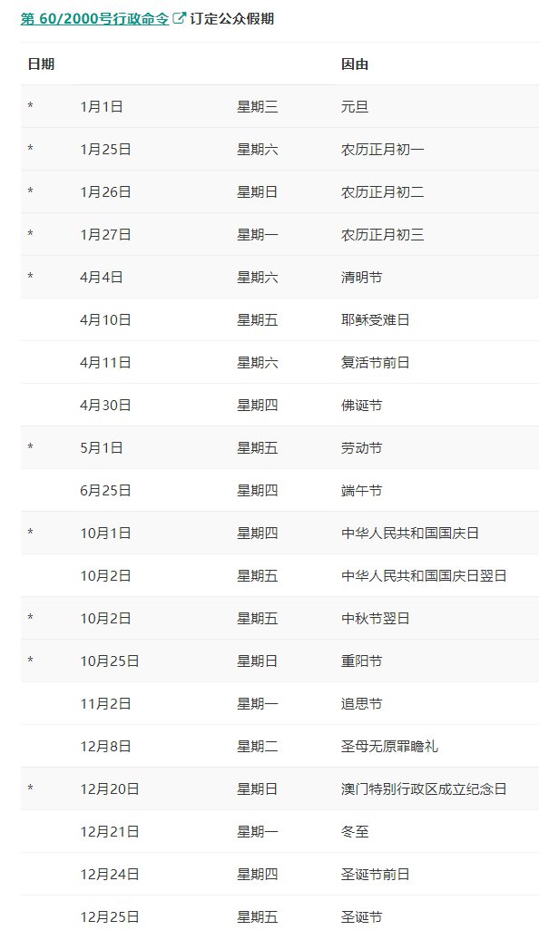 2024年澳門正版免費,完善實施計劃_視頻版84.469