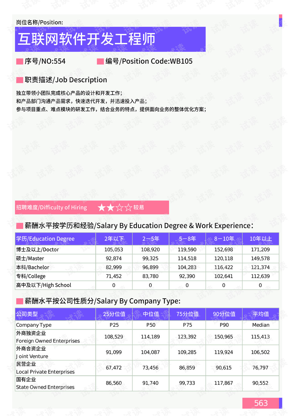 最新門,最新門技術革新與未來展望