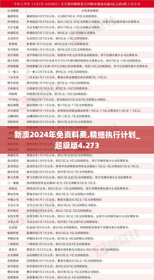 2024新澳最精準免費資料,高效執(zhí)行方案_運動版35.682