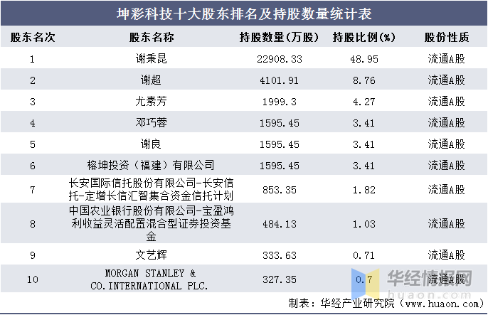 2024新澳天天彩免費(fèi)資料大全查詢,統(tǒng)計(jì)信息解析說明_感知版86.838